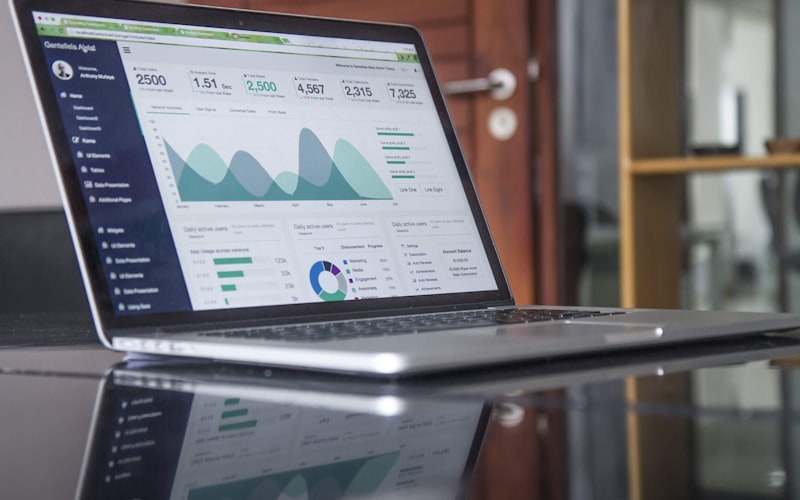Ad Verification & Performance Proxies